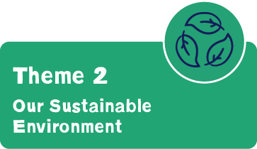 Theme 2 - Our sustainable environment