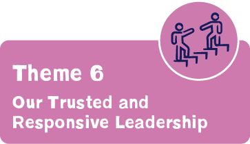 Theme 6 - Our trusted and responsive leadership